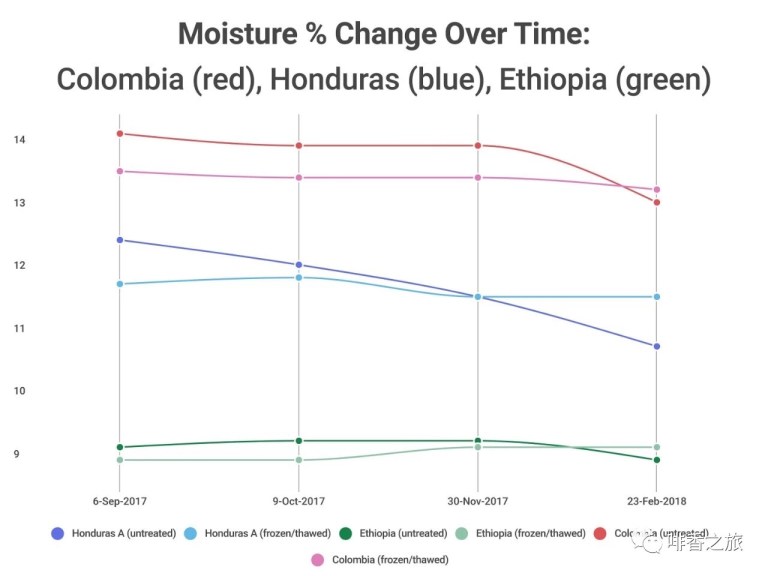 20191209_234714346_iOS