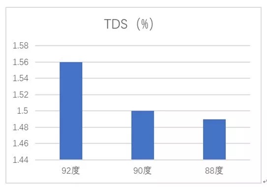 20191227_042856832_iOS