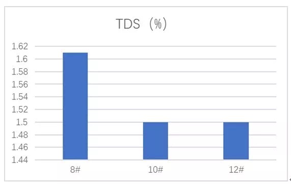 20191227_042859973_iOS
