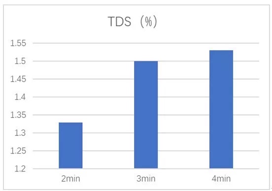 20191227_042903174_iOS