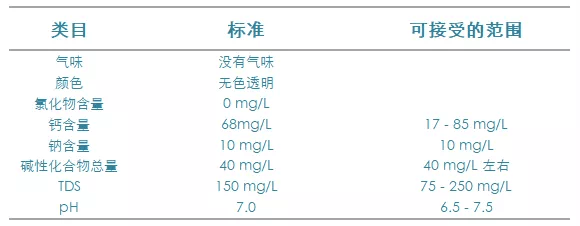 20191227_044326945_iOS