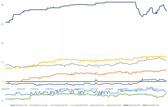 20200130_043549142_iOS