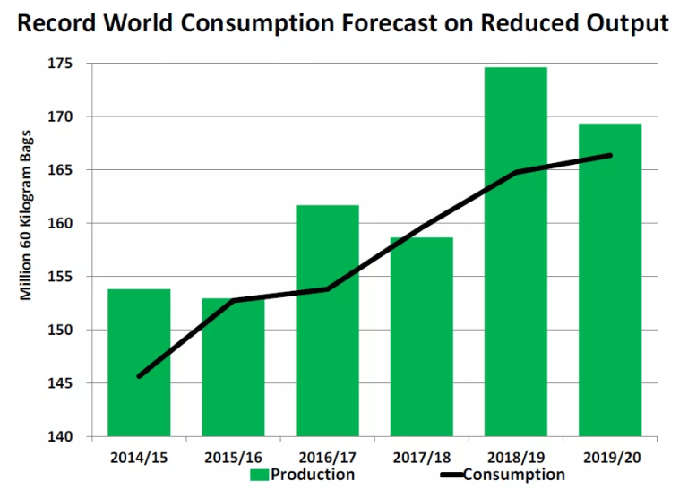 20200130_043552199_iOS