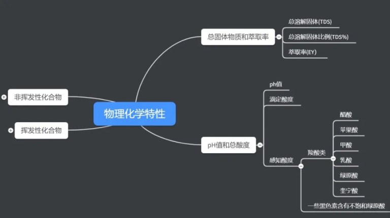20200531_013030658_iOS